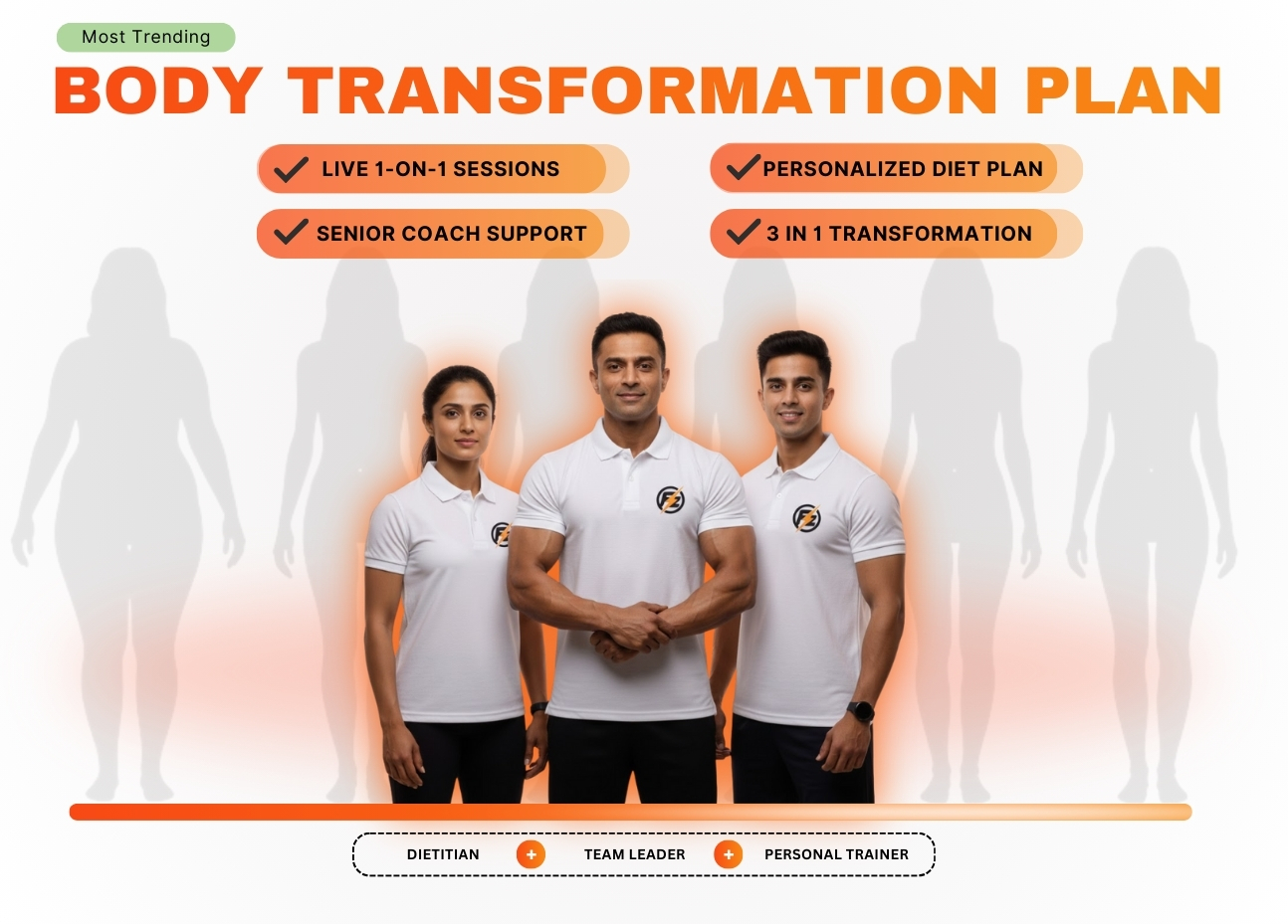 Body Transformation Plan